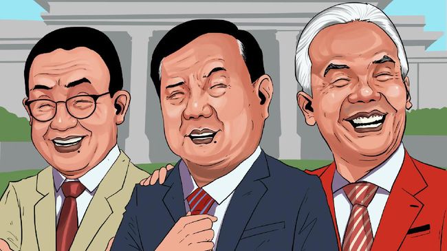 Top 3 Capres 2024