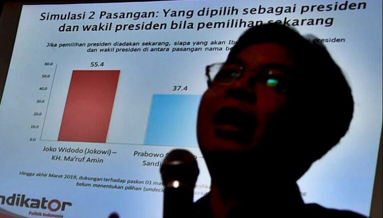 Burhanuddin Muhtadi Direktur Indikator