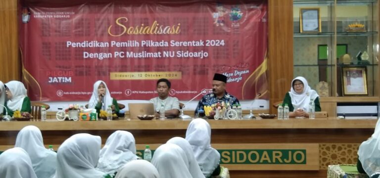 Pilkada 2024