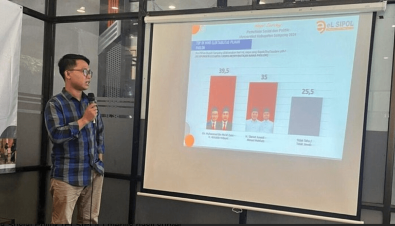 Hasil Survey ELSIPOL Pilkada Sampang 2024