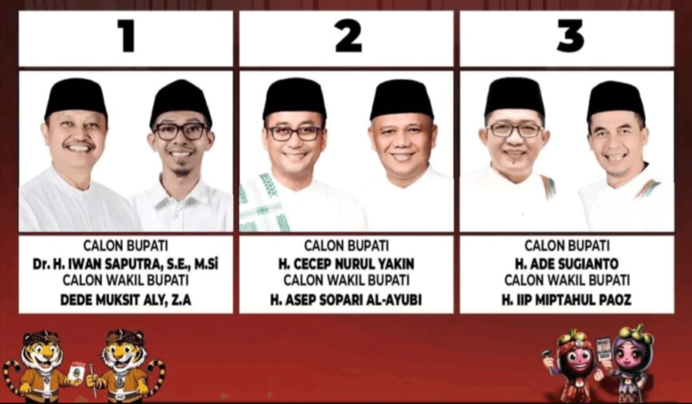 Pilkada Tasikmalaya Legitimasi Petahana