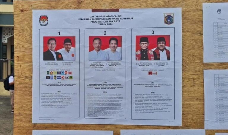 Surat suara Pilkada Jakarta 2024