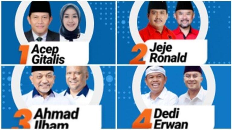 Pemenang Pilkada Jawa Barat 2024