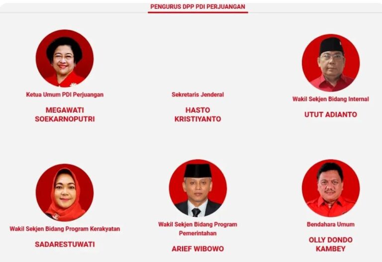 Jajaran pengurus DPP PDIP, tangkapan layar/pdiperjuangan.id