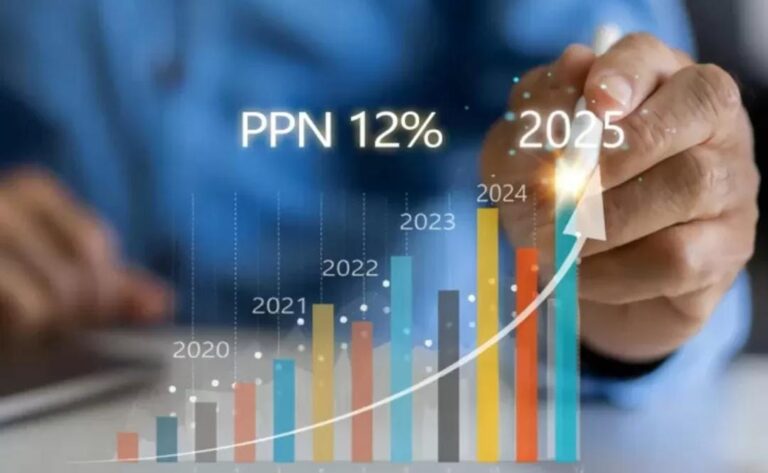 Dampak Kenaikan PPN 12% Pada Kelas Menengah