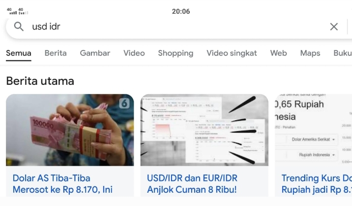 Kesalahan Data Konversi Mata Uang di Google