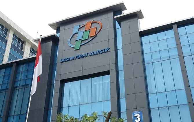 Badan Pusat Statistik (BPS)