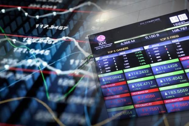 Indeks Harga Saham Gabungan (IHSG)