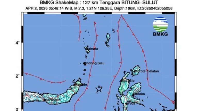 Gempa Besar Guncang Bitung, BMKG Keluarkan Peringatan