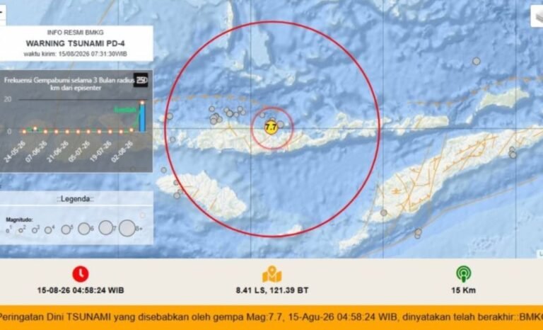 Gempa di NTT